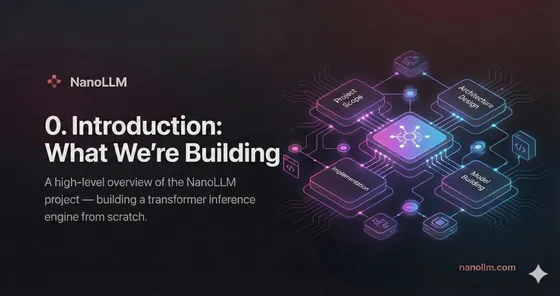 Cover image for 0. Introduction: What We're Building