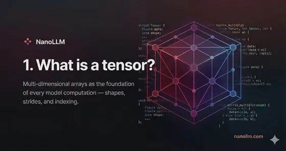 Cover image for 1. What is a tensor?